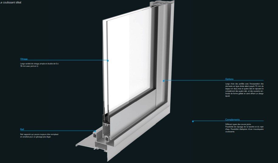 Profiles aluminium et accessoires